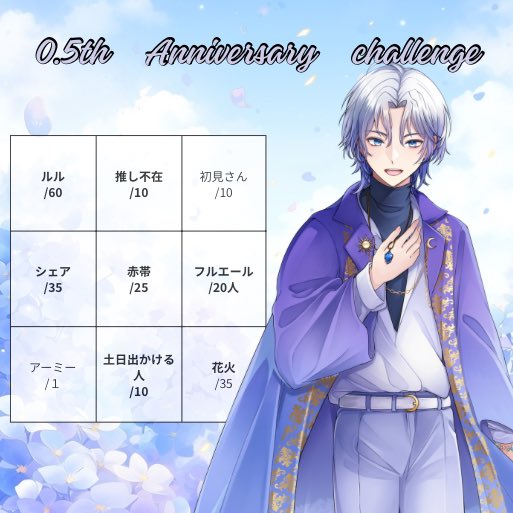 Ameto_vliver's tweet photo. 10/10
ギフチャレやります(*•̀ㅂ•́)و✧
時間は朝8時〜12時
14時〜17時
20時〜24時
予定です🙇‍♂️
よろしくお願いいたします🙏

早く終わればまたその時その後どうするか考えます(*^^*)

遅くなったのですがお祝いに来てくれる方お待ちしております✊ ̖́- https://t.co/nr5luwbMeN