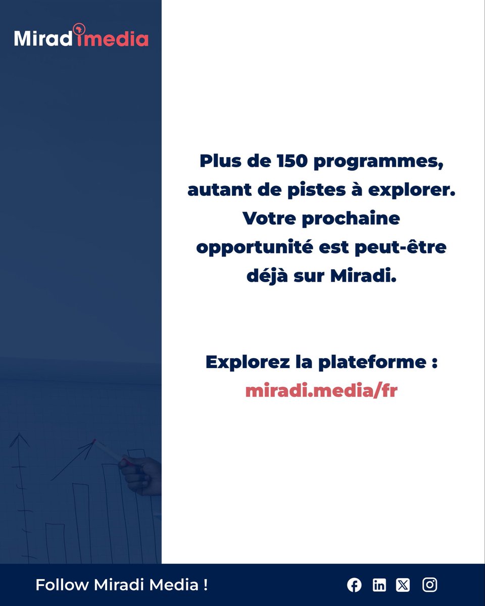 MiradiMedia's tweet photo. 164 programmes d’appui au secteur privé africain sont à découvrir sur Miradi. 

Finance, entrepreneuriat, agriculture, numérique, emploi… Et si votre prochaine opportunité était déjà là ? 👇🏾

https://t.co/xNVd0q0oQ4

#MiradiMedia #Développement #SecteurPrivé https://t.co/uBiFEO2LW2