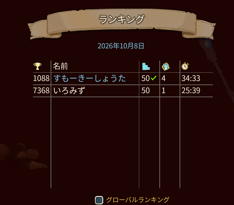 gevman_com's tweet photo. @x__seed 
勝ち https://t.co/VkkU6WqsvT