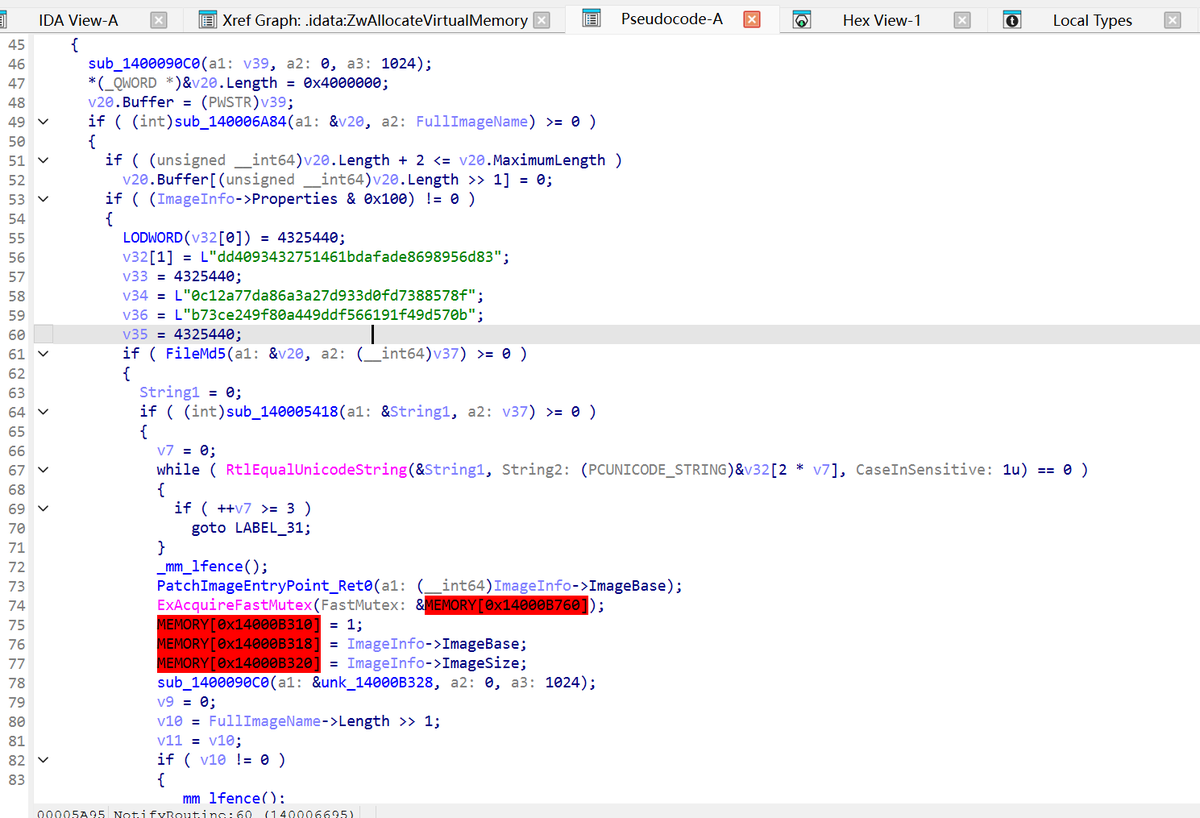 anylink20240604's tweet photo. Another WHQL / WHCP-signed rootkit driver, disguises itself as ACE anticheat, implements anti-antirootkit tools, process injection, priviledge escalation, self-deletion (from disk), etc.
Hash: f4991c22b12166193613b5bc96cbde549efa25e26c0fa2c03e40d258232a822e
@nextronresearch https://t.co/mn6uRFqOoS