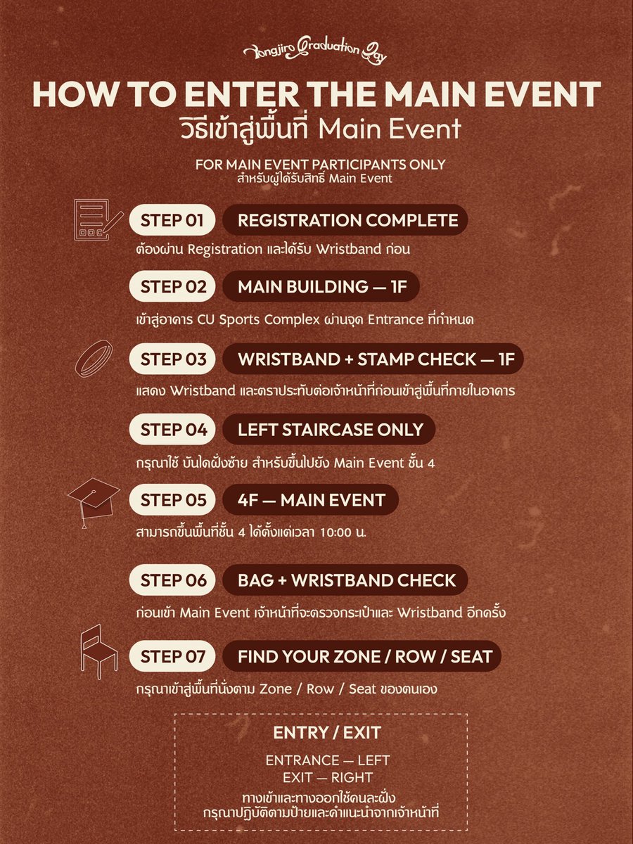 kongjiro_'s tweet photo. Timeline • Registration • Entry • Seating  
ฝากเช็กเวลา ขั้นตอนเข้างาน และ Zone / Row / Seat ให้เรียบร้อยด้วยค้าบ
Please check your entry flow &amp; seat.  
#KONGJIROGraduationDay #kongjiro https://t.co/lxJ1yeFvys