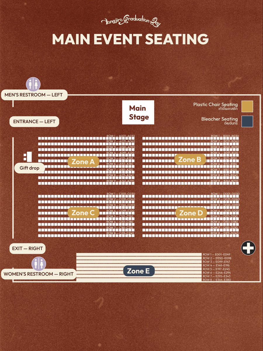 kongjiro_'s tweet photo. Timeline • Registration • Entry • Seating  
ฝากเช็กเวลา ขั้นตอนเข้างาน และ Zone / Row / Seat ให้เรียบร้อยด้วยค้าบ
Please check your entry flow &amp; seat.  
#KONGJIROGraduationDay #kongjiro https://t.co/lxJ1yeFvys