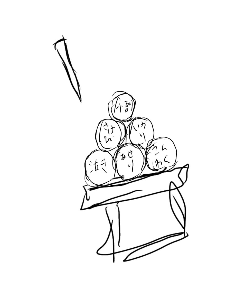 yxyfr4's tweet photo. みたいな顔してるまんじゅうかぐや達が見たい https://t.co/fwsJQkBsZH