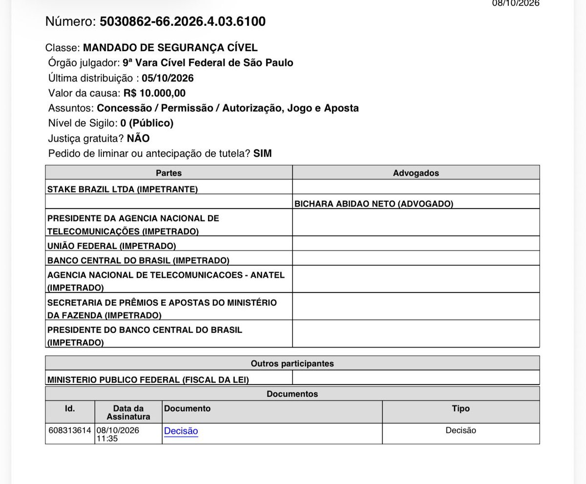 fredazevedo85's tweet photo. Stake consegue decisão na justiça sobre a proibição das bets:

A juíza negou o pedido principal, que era manter a operação até 2029 e afastar integralmente os efeitos da MP. Concedeu apenas o pedido subsidiário: a autorização da Stake fica preservada até 25/10/2026, data em que a própria MP prevê a extinção das autorizações. Até lá, o governo não pode considerar a autorização extinta nem bloquear ou redirecionar o domínio brasileiro com base apenas na antecipação desse prazo.

A operação, porém, não volta ao normal. *A Stake está proibida de fazer novas campanhas, oferecer bônus ou buscar novos usuários.* Precisa manter todos os controles de KYC, PLD e jogo responsável, garantir os saques e preservar recursos para pagar os saldos dos apostadores. A decisão também não obriga diretamente as instituições de pagamento, que foram apenas comunicadas, então o processamento de transações pode continuar comprometido.