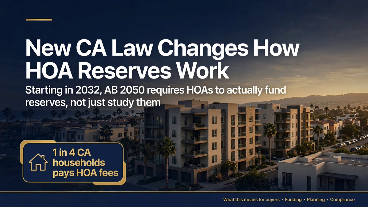 AaronKopelson's tweet photo. California is changing how HOA reserves work. Starting in 2032, AB 2050 requires associations to actually fund reserves against 30-year projections, not just study them. For owners in underfunded communities, that could mean higher dues or a special assessment down the road. https://t.co/MLGHK985n5