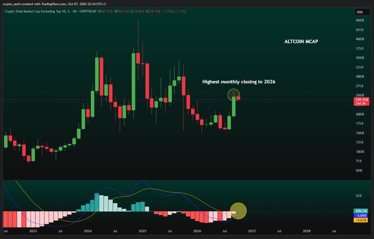 cryptto_auris tweet picture