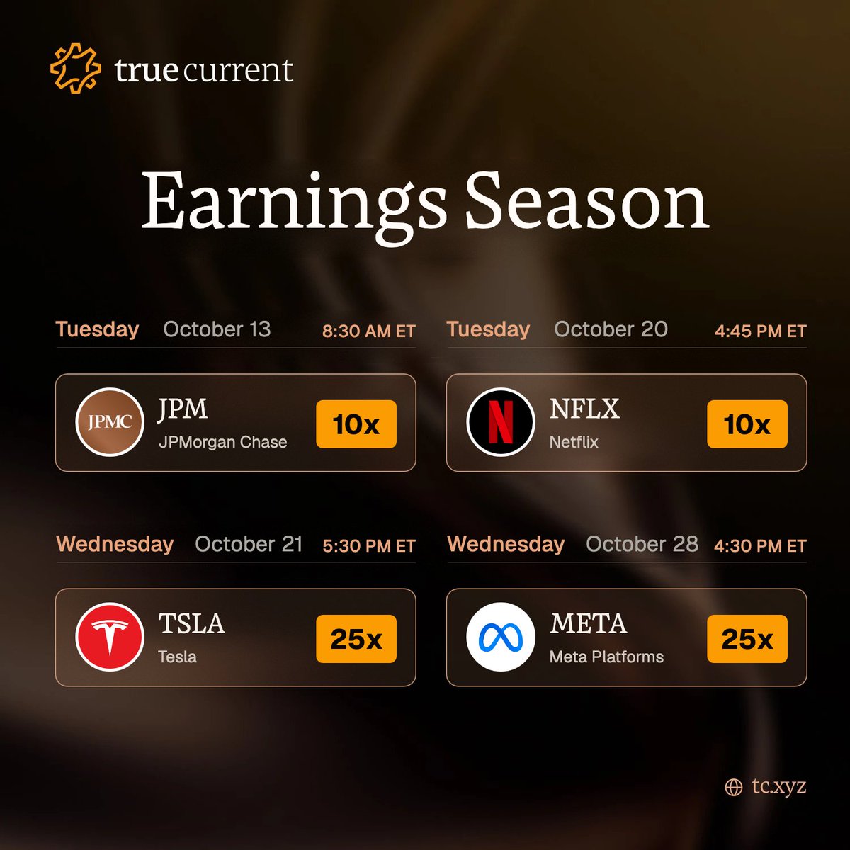TrueCurrentX's tweet photo. Earnings season is here $JPM $NFLX $TSLA $META 
Long or short, trade them all on TrueCurrent. https://t.co/63ZA02aHZR