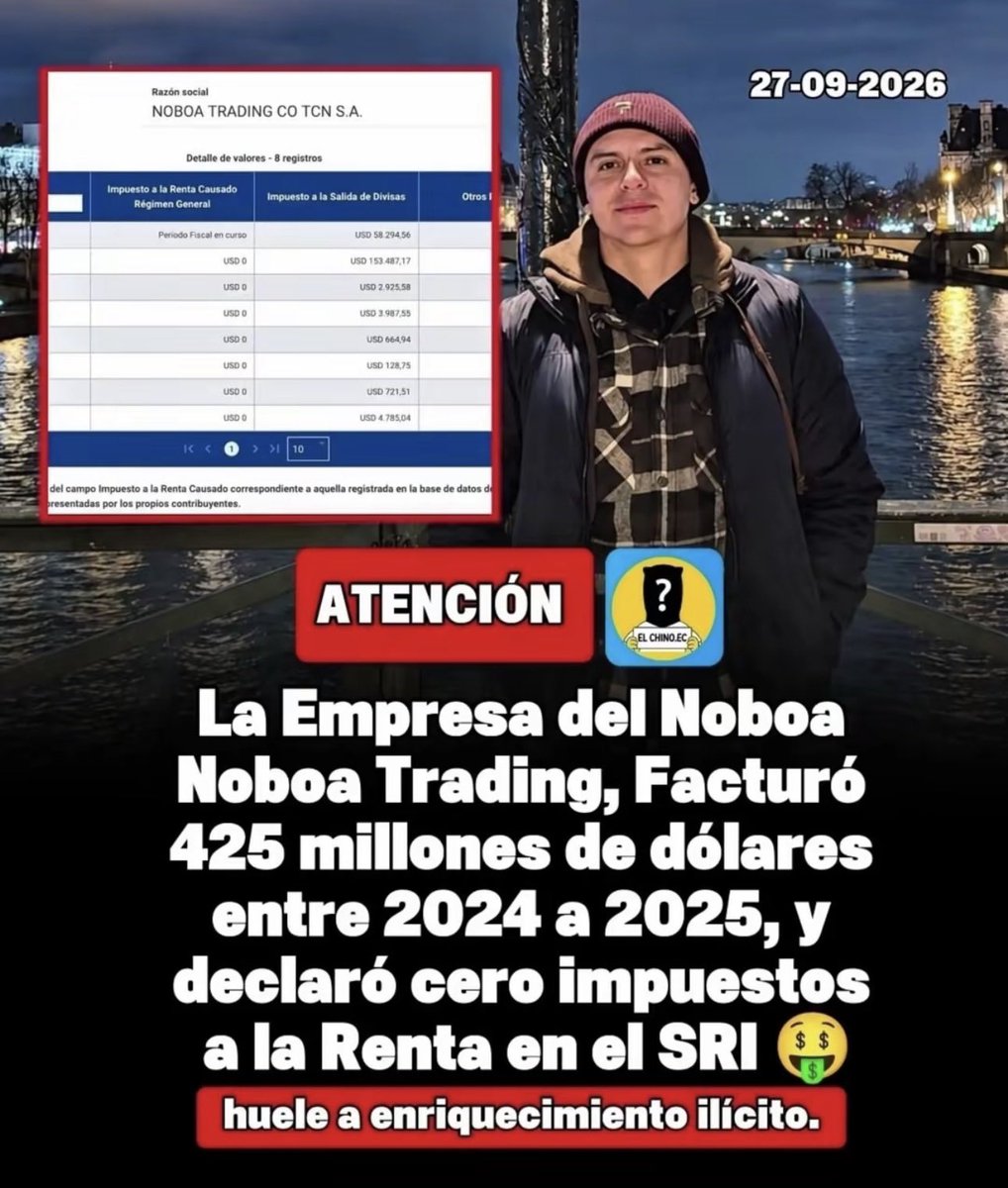 elferlopezaires's tweet photo. Nos gobiernan delincuentes! 

Votados por pobres. https://t.co/oRoqbrRW2o