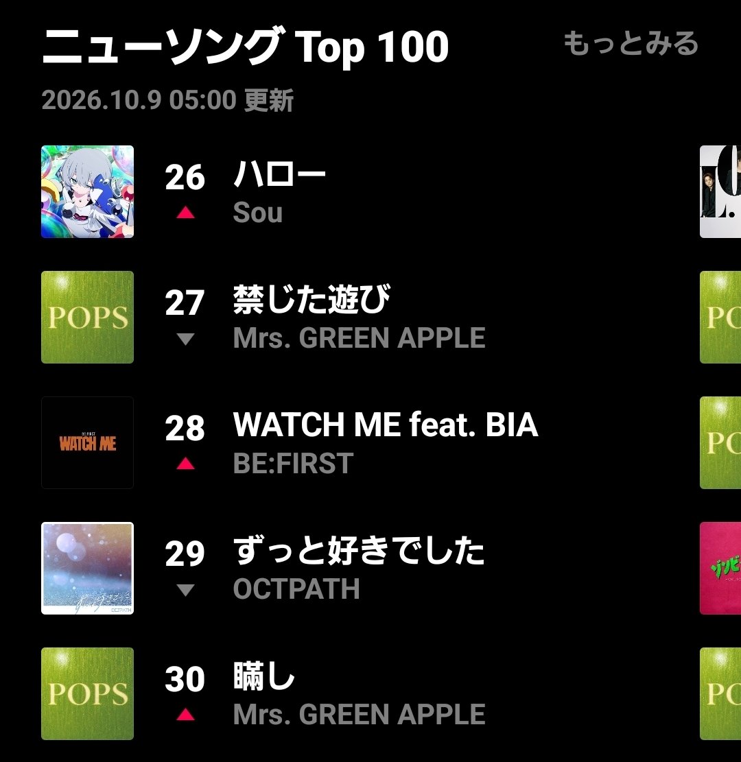 fTUnAFK72tQjZmP's tweet photo. LINE MUSIC 2026 10 9
am 5時更新
「ずっと好きでした」42位✨
ニューソング 29位✨
ネイルのお姉さんにも、OCTPATH
AppleMusicでも、上の方に入ってました!って言って貰いました😊
布教進んでる?www🤣
#OCTPATH #OCTPATH_ずっと好きでした https://t.co/dp8ncG5siP