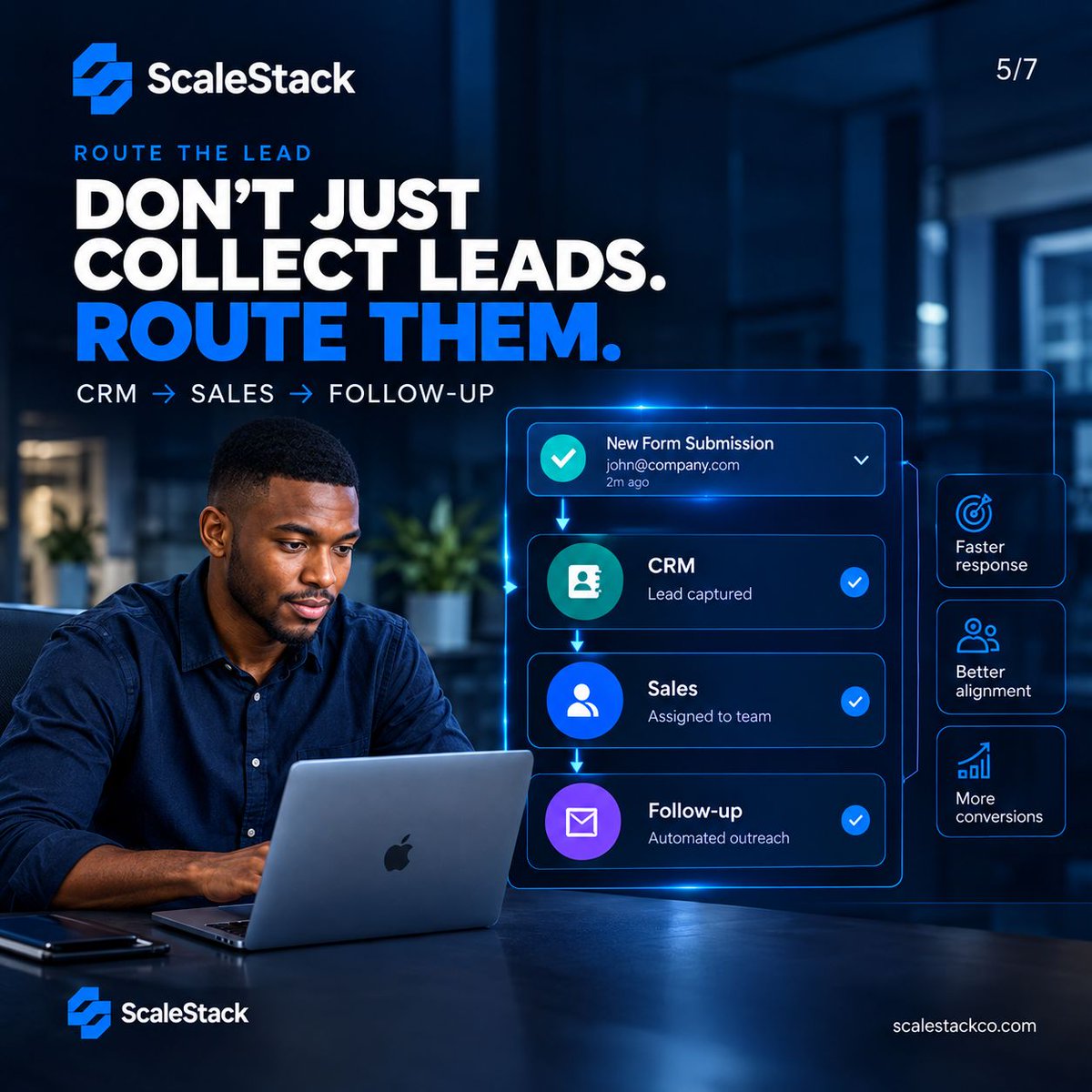 ScaleStack0's tweet photo. Stop asking for everything.

Capture intent. Build profiles progressively. Route leads automatically.

Less friction. More conversions.

Want us to audit your conversion flow?
Talk to ScaleStack.

#ScaleStack #CRO #LeadGeneration https://t.co/jmDX6XE2I6