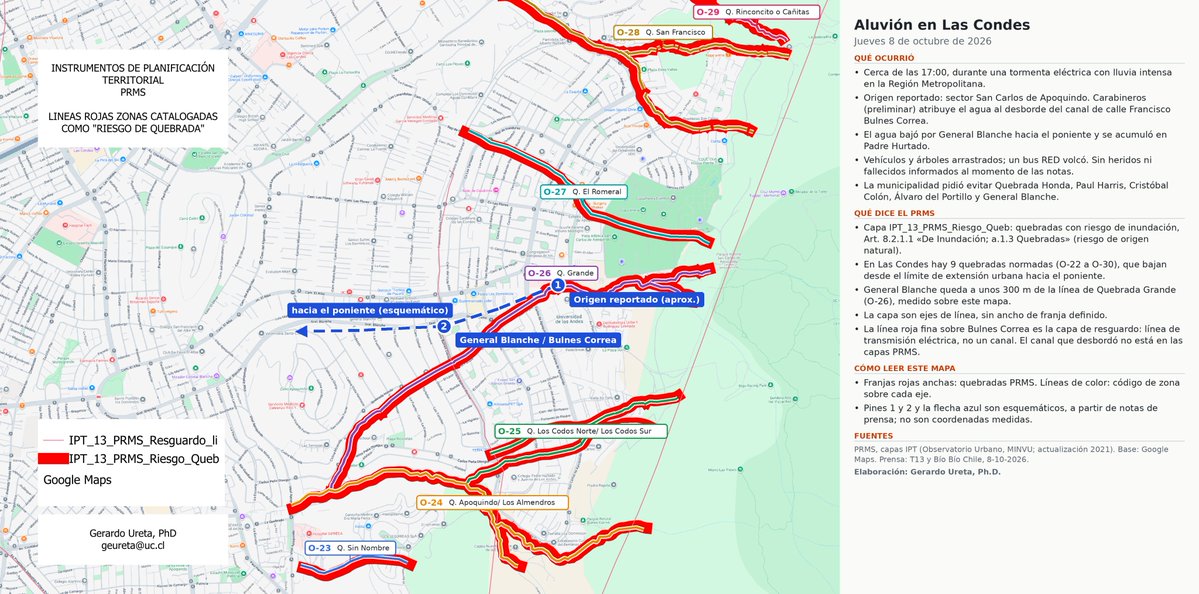 GerardoUreta's tweet photo. Aquí explico algunas cosas donde las lineas rojas son "riesgo de quebrada" segun el plan regulador metropolitano de Santiago... el alud pasó seguramente donde ya se sabía que iba a pasar según el plan regulador...
#Santiago #LasCondes #Chile https://t.co/eHeEGx4hKy