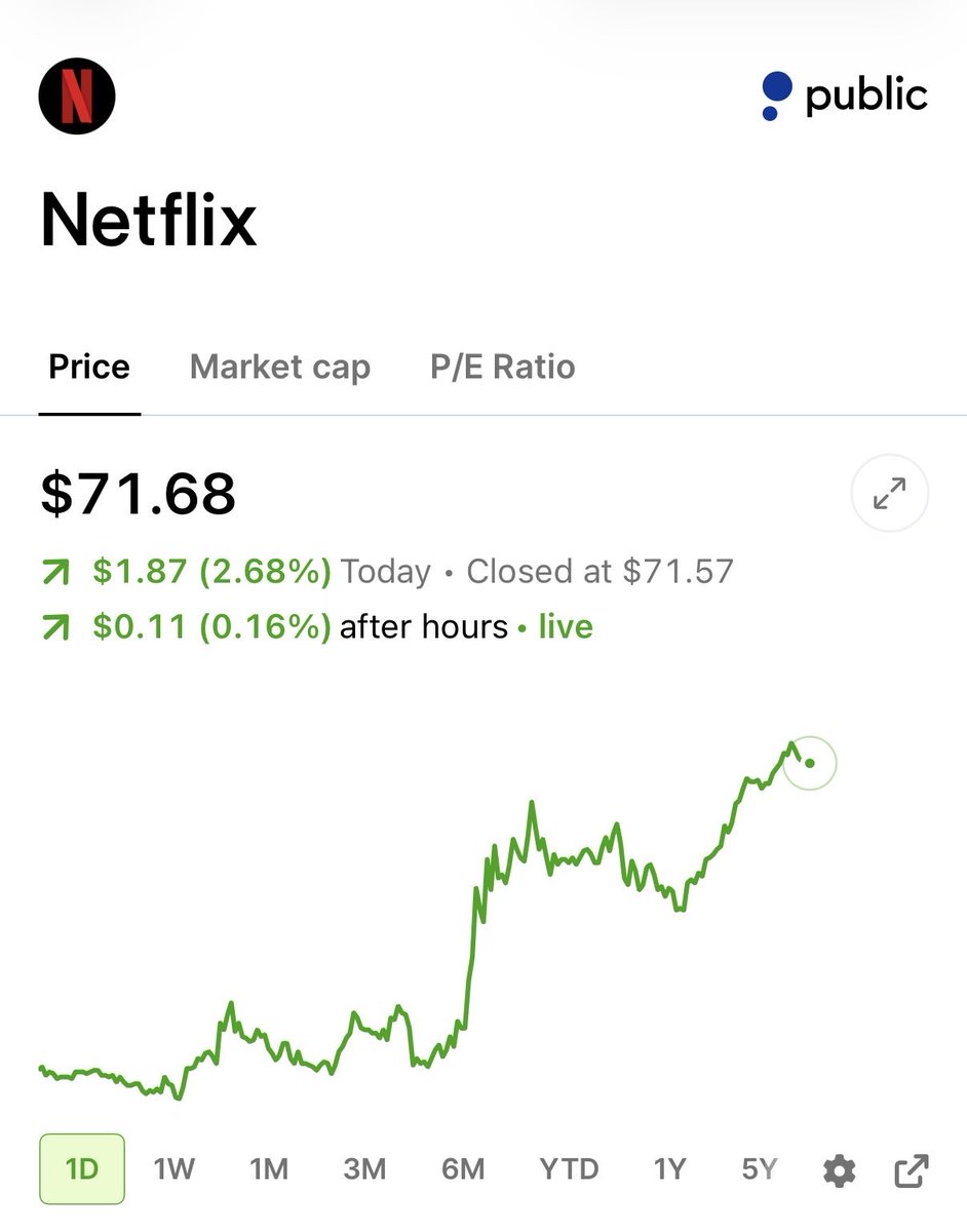 sammy_invests's tweet photo. Are $NFLX and $UBER becoming the new hedges against an AI-heavy market? https://t.co/8EImd5lWbl