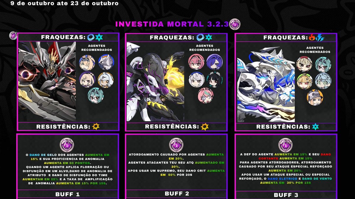 cipherlettuce's tweet photo. Proxys
Hoje trago o reset de amanhã da investida mortal
Boa sorte a todos!
#zzzeroㅤ #zzzcreators #ZenlessZoneZero #zzz
(Esqueci das tags no outro post) https://t.co/EksgGYm2pN