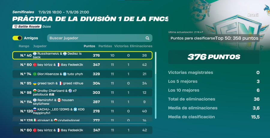 kirlzz999's tweet photo. seguimos buscando un fragger o muy buen igl con fight
https://t.co/jsMdKoHXLD
https://t.co/N1deLc62SD https://t.co/9KTUYNkjjC