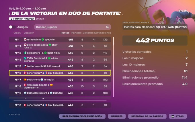 kirlzz999's tweet photo. seguimos buscando un fragger o muy buen igl con fight
https://t.co/jsMdKoHXLD
https://t.co/N1deLc62SD https://t.co/9KTUYNkjjC