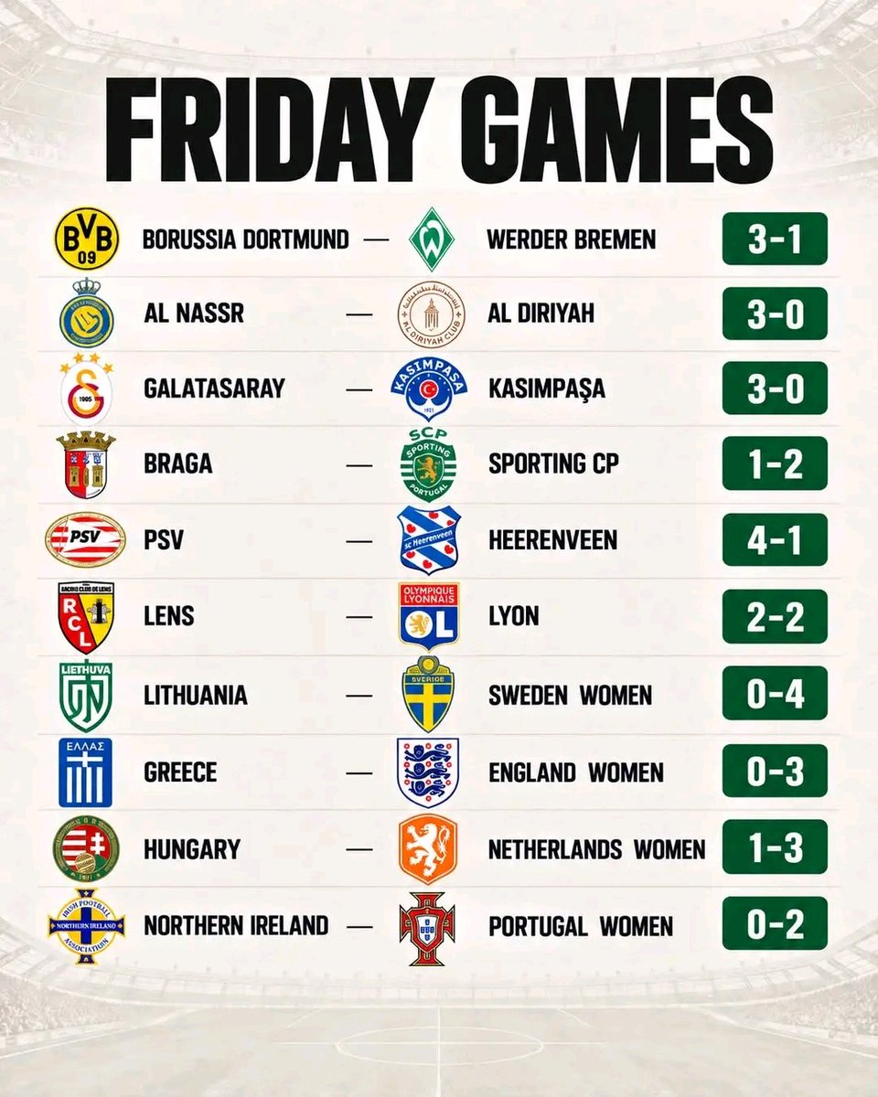 Herewe_go2's tweet photo. Friday Funday 🥦⚽️ https://t.co/vBSWDN0g6v