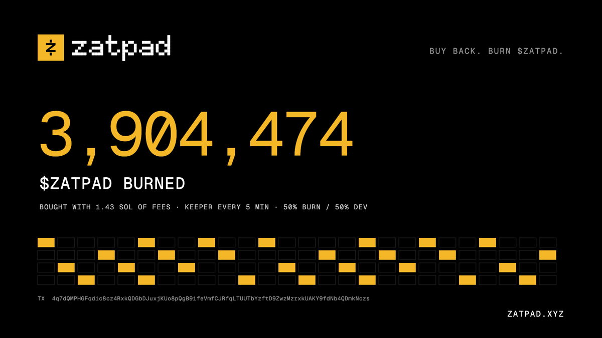 zatpad_'s tweet photo. Building a live burn feed.

▎ Every claim, every buyback, every burn, on the site as it happens.
▎ You will not have to take our word for anything. https://t.co/28H7PO36Xj