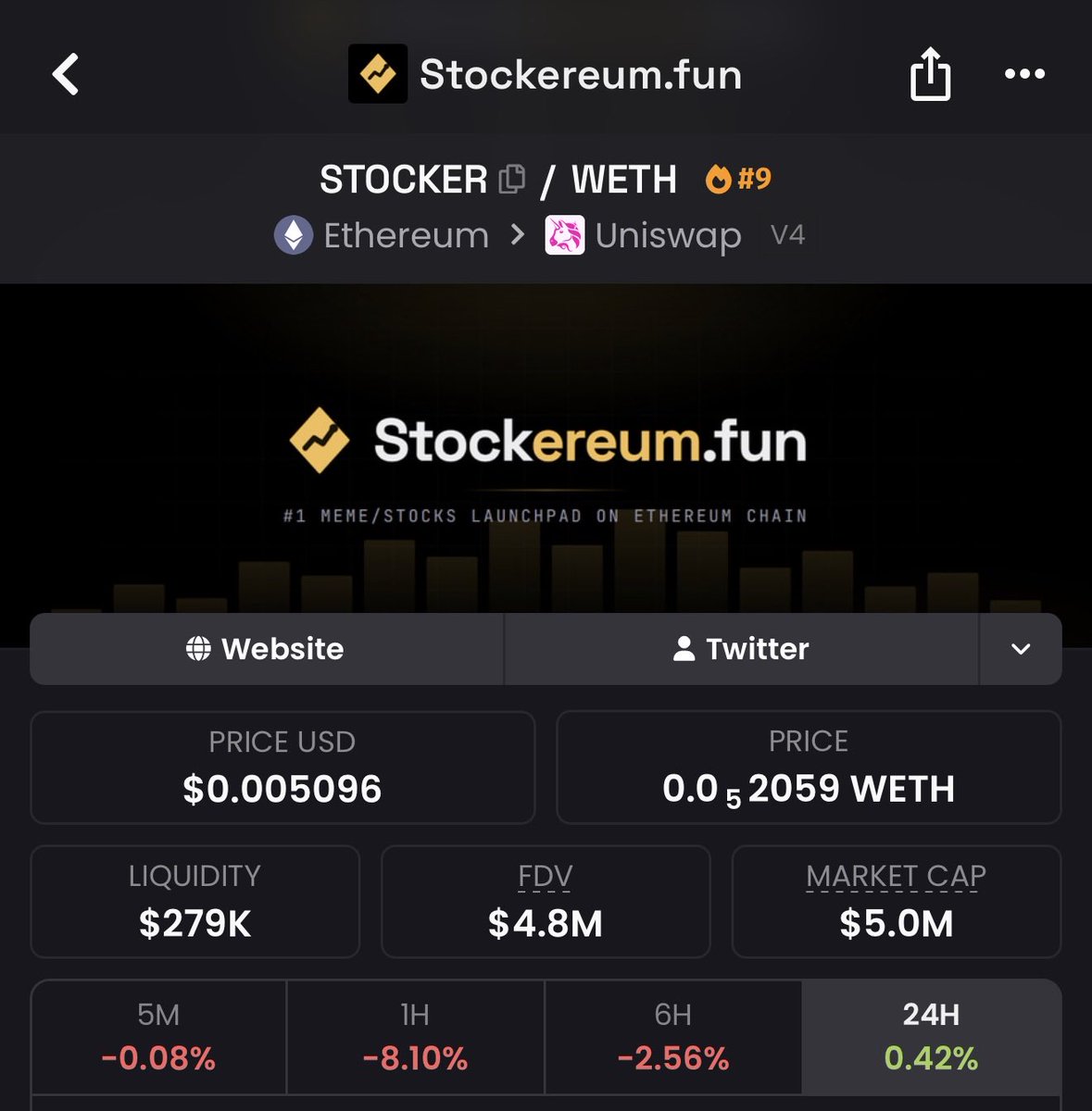 ZKhedge's tweet photo. Big port or small port I’m telling you $stocker is your way out of the permanent underclass.

If $stonk on sol can go to 300mil then stocker on ETH will go multi billion!

Eth money is different!

$pons $pump https://t.co/kAVe5l5NbP
