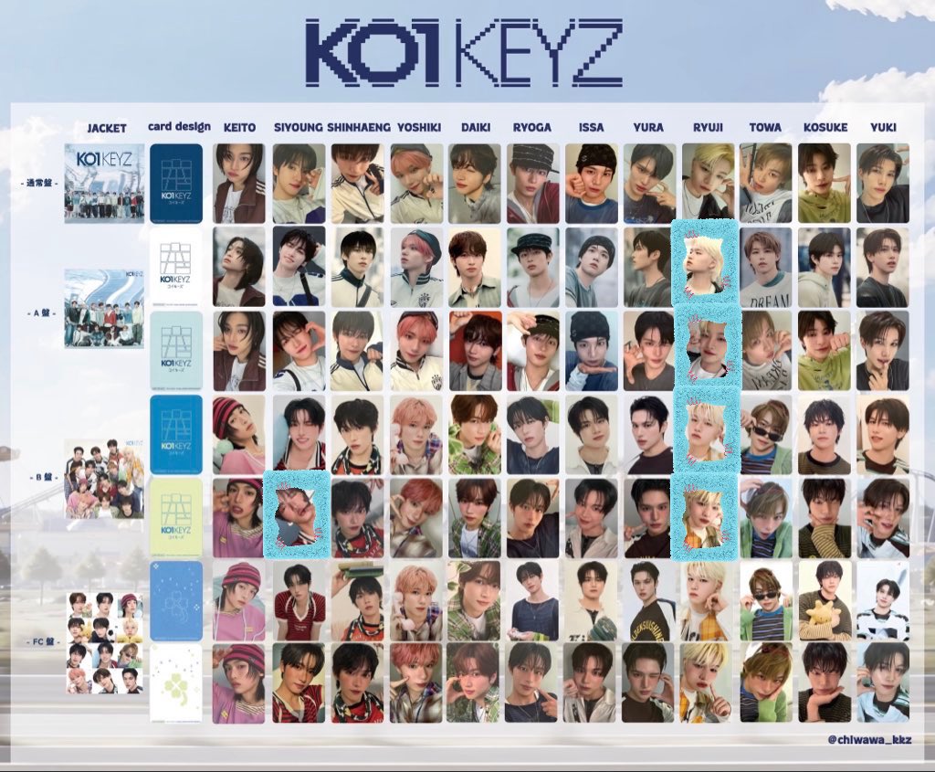 tjnm1013's tweet photo. KO1KEYZ CD 封入 トレカ 交換

譲 ) 1枚目画像
求 ) 2枚目画像
       シヨン 杉山 ＞ 安部

✅郵送交換
✅複数枚優先
✅同種希望ですが異種相談可
✅安部のみ♾

検索からもお声かけください！

#KO1KEYZ交換
#コイキーズ交換 https://t.co/ogTryBlSUo