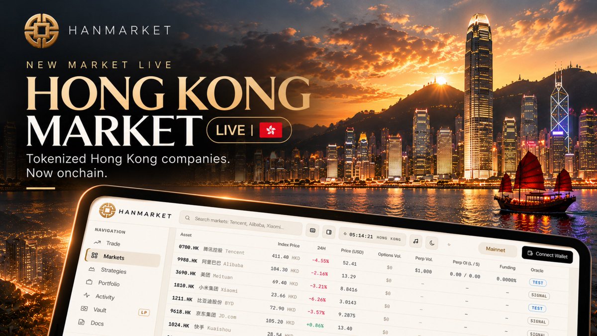 HANMARKETS's tweet photo. Hong Kong just went onchain. 🇭🇰

Tokenized Hong Kong companies, now live on HAN.

香港市场，正式上线。

The road continues. https://t.co/jWOxIvlX65