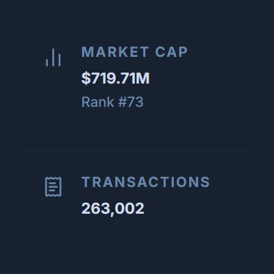 leeky_k_crypt's tweet photo. MIDNIGHT ACTIVITY IS PICKING UP

Midnight Explorer shows over 263,000 mainnet transactions, up 19% in just 24 hours.

$NIGHT https://t.co/KQqrM581XF