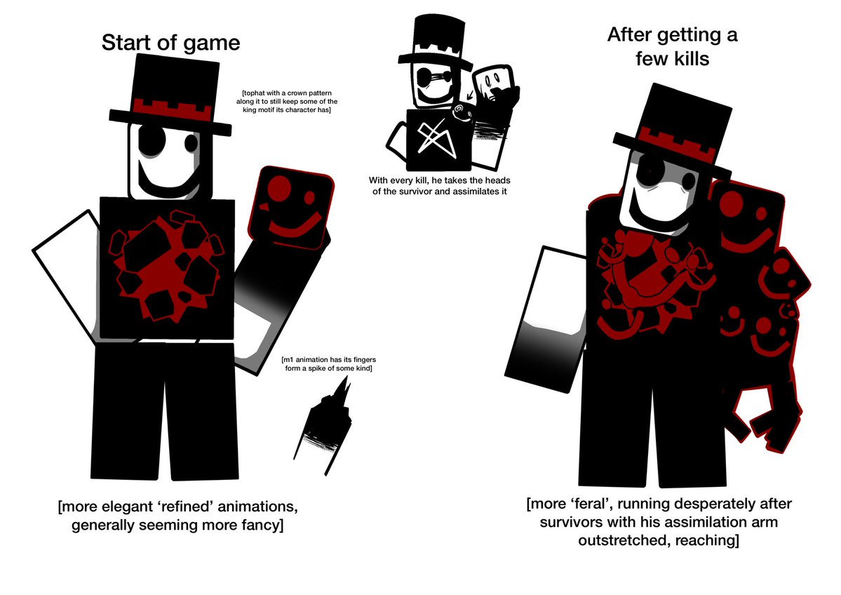 Y0URF0RSAKEN's tweet photo. This will PROBABLY be the final update I do to change M0RT1S’ design, a tophat with a crown pattern along it to keep his lore relevance for having a crown-]

Tophat idea from @Alter__12 https://t.co/nY1sM6p6ix https://t.co/fRFe3qovyP