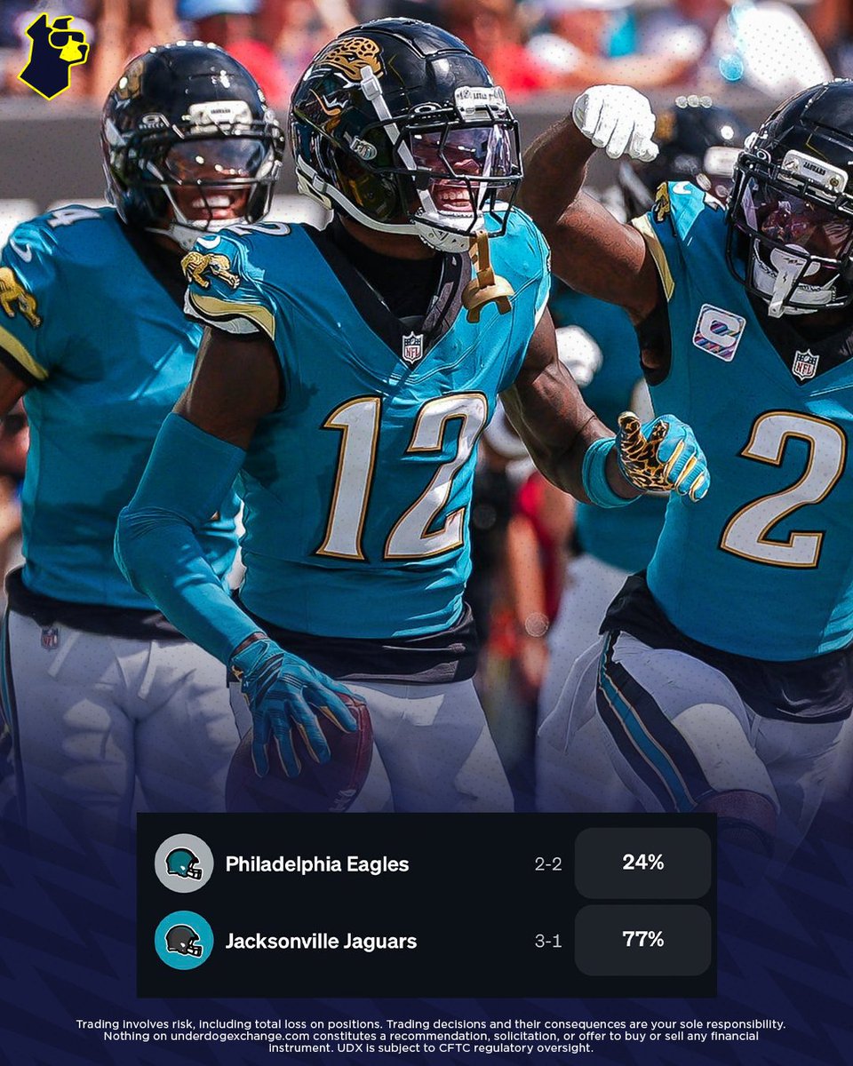 Underdog's tweet photo. The Jaguars defensive ranks this season:

Rushing Defense - 2nd
Turnover Differential  -1st
Points Allowed - 2nd
Third Down Defense - 5th

The Eagles have only converted 2 third downs over the last two weeks 😳

https://t.co/fLSOuq3re0 https://t.co/BZyqm55S6N