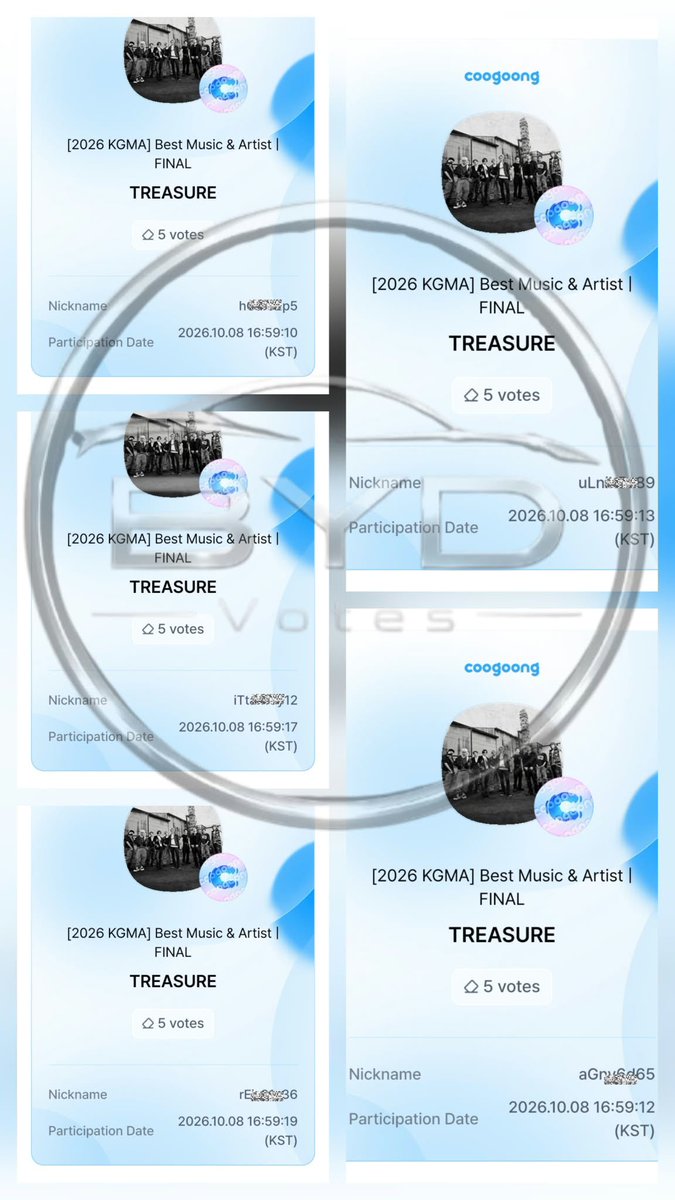 bydvotes tweet picture