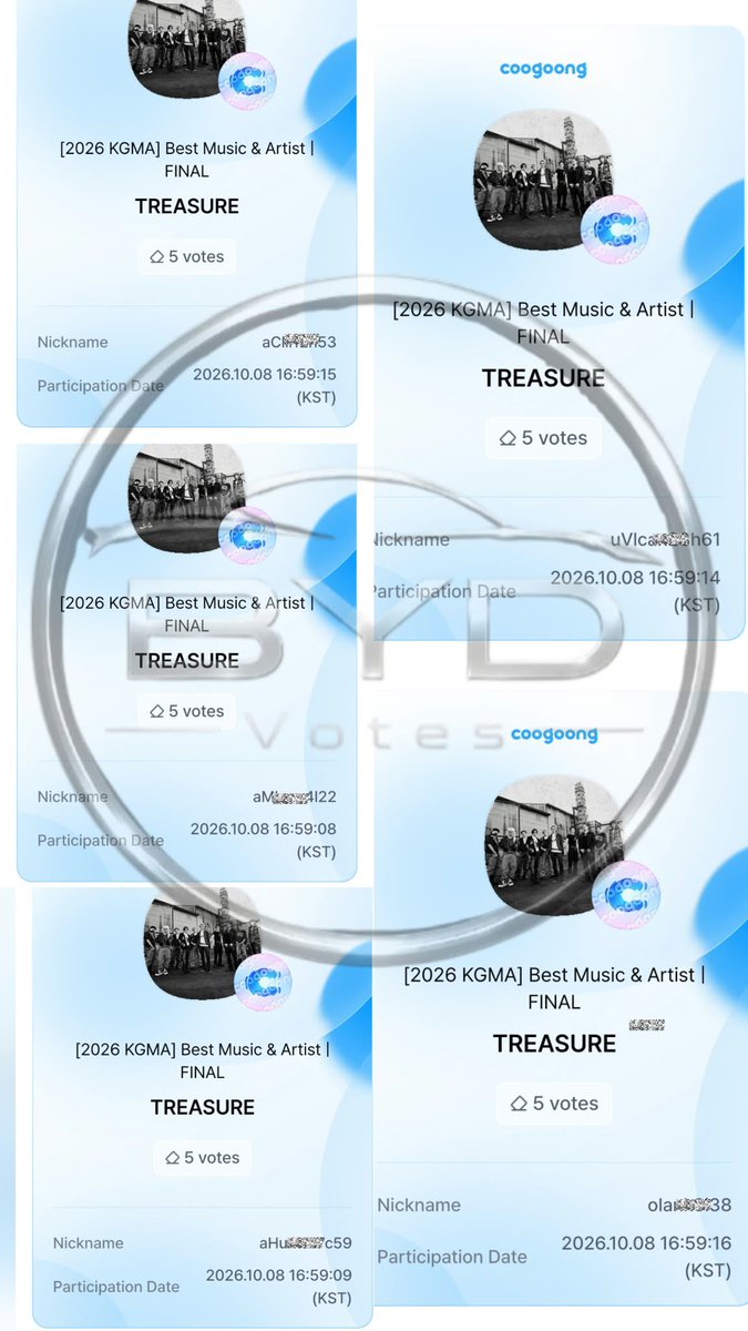 bydvotes tweet picture