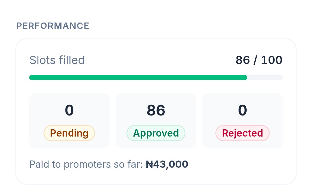 Geegng's tweet photo. Yes, the rumours are true! https://t.co/L5V56FBuEK pays real money 🙂

The slots are getting filled up!
Don't be left out🔥 https://t.co/R3n3IrDXzi