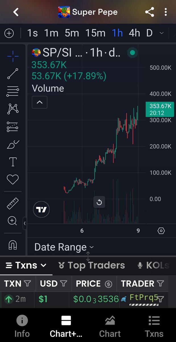 laurenterwan72's tweet photo. Have you see this chart?
$SP $SI @LaunchOnSF
 https://t.co/zzyZtgtvkQ https://t.co/bZMGJtTNdK