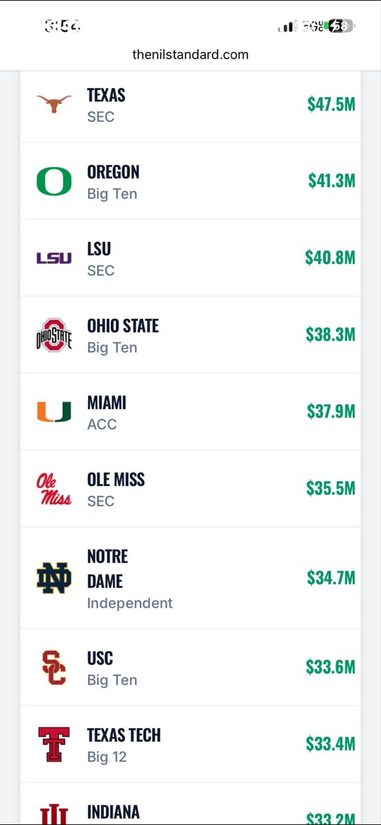 NolesBeat's tweet photo. @MLKJrwitdasauce @jharleyd1212 @247Sports @chris_hummer @JTalty @emily_proud https://t.co/tCFO4LsZcc