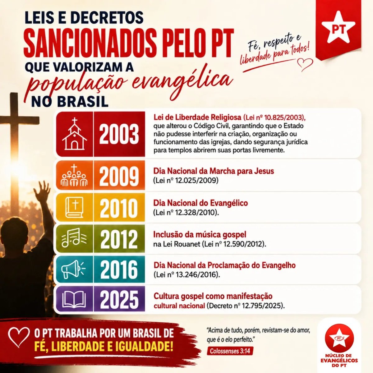 rosana1218kw's tweet photo. @hbj_r77032 Gente patética. Só vivem de mentiras, não tem nenhum respeito, humanidades pelo próximo.

Bolsonaristas: LULA NÃO FECHE MINHA IGREJA, vá rezar, fazer de conta q é cristão, "gente" abjeta. https://t.co/01l95XgQRV