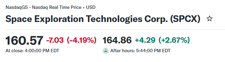 $SPCX - BINGO! If you would have Subscribed! You could have made $5 points already!

Subscribe and see the Game Plan to Perfection! 
 [📷](https://pbs.twimg.com
