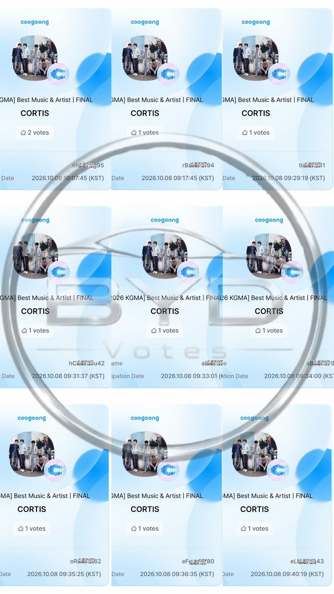bydvotes tweet picture