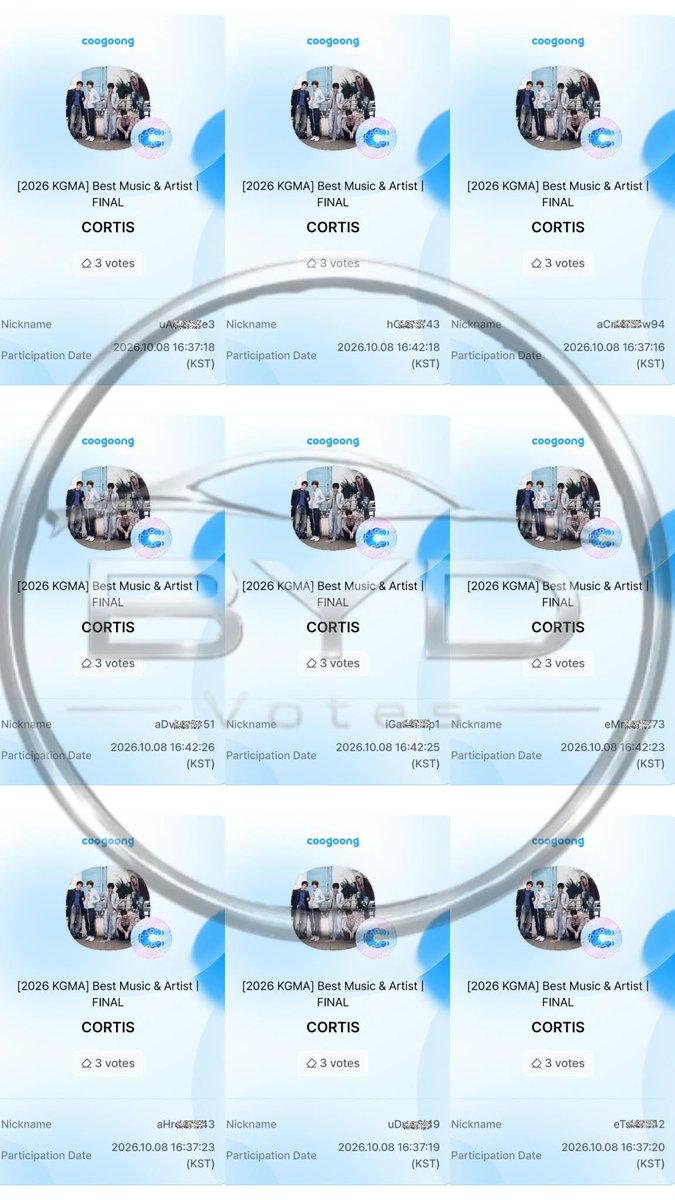 bydvotes tweet picture