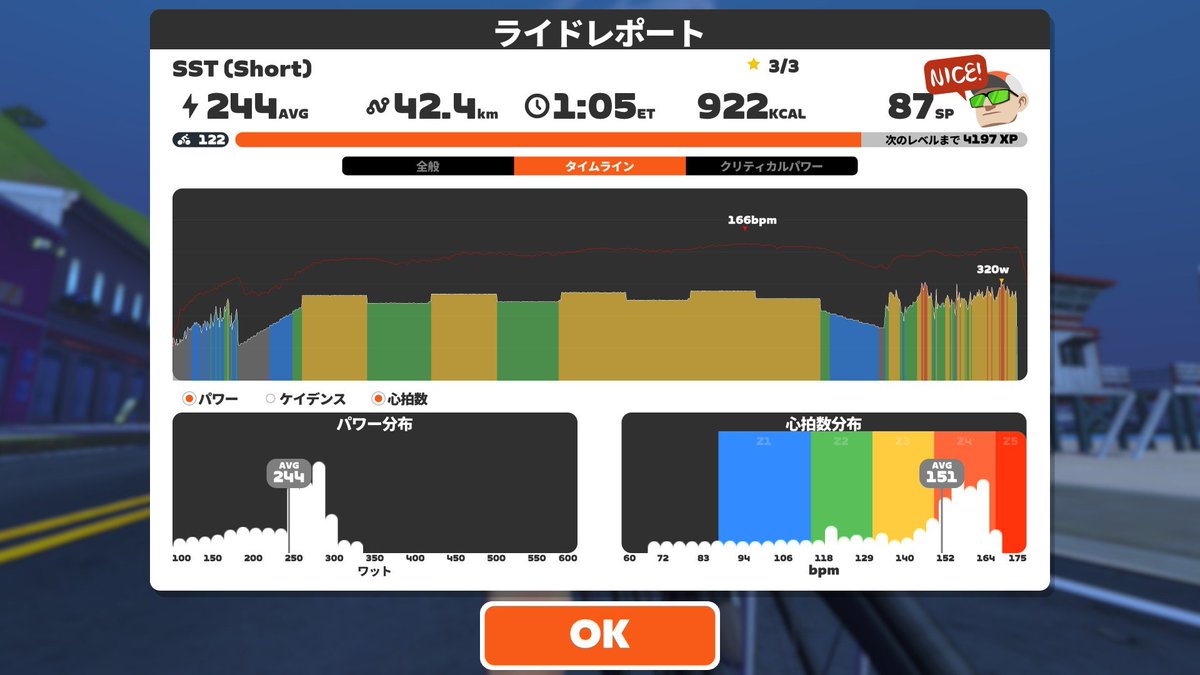 Nobinobi203's tweet photo. SST(Short),0~+15W

昨晩のうどん消化練です。
太政大臣の分を半分奪った罪は重い。 https://t.co/jssSZoT9ok