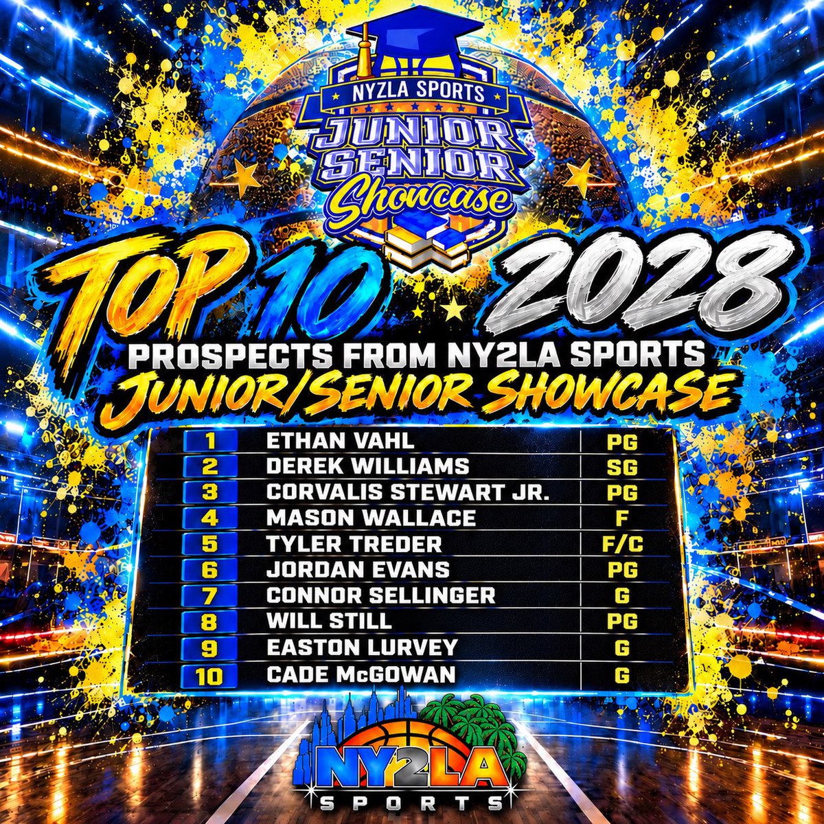 ny2lasports's tweet photo. 👀#NY2LAJuniorSenior2026 https://t.co/GOe8h8bXkS