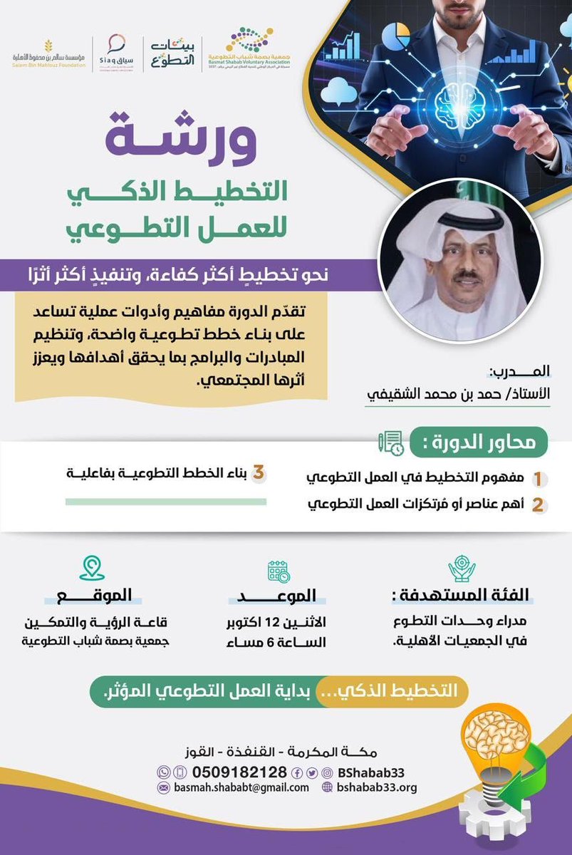 BShabab33's tweet photo. نحو تخطيط أكثر كفاءة.. وتنفيذ أكثر أثرًا ✨

تقيم جمعية بصمة شباب التطوعية ورشة «التخطيط الذكي للعمل التطوعي»، لتمكين قيادات وفرق العمل التطوعي من مفاهيم وأدوات عملية تسهم في بناء خطط واضحة، وتنظيم المبادرات والبرامج بما يعزز أثرها المجتمعي

يقدّمها الأستاذ/ حمد بن محمد الشقيفي
الاثنين 12 أكتوبر | الساعة 6 مساءً

#بيئات_التطوع
#جمعية_بصمة_شباب_التطوعية
#مؤسسة_سالم_بن_محفوظ_الأهلية
#شركة_سياق
