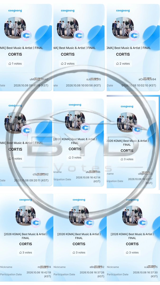 bydvotes tweet picture