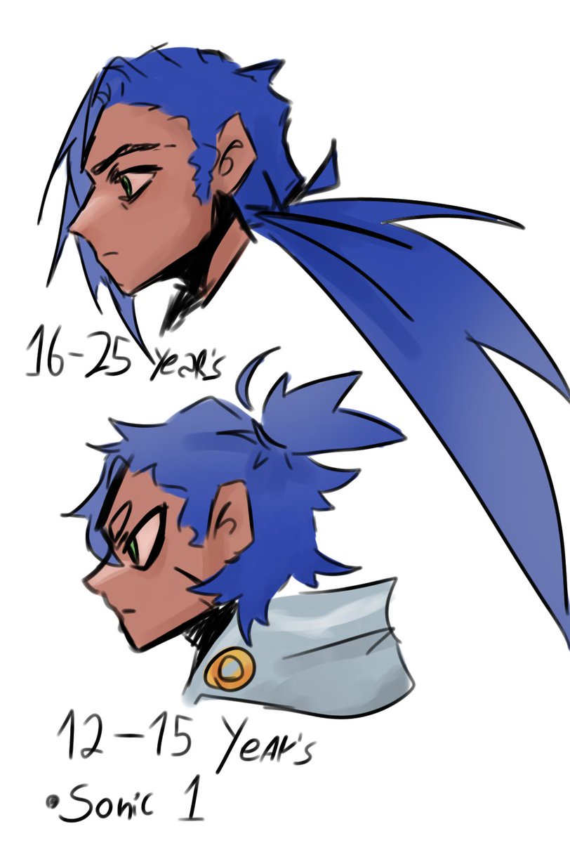 Misslengo0's tweet photo. Sonic the human lmal #sth https://t.co/N8v6aDFeD4