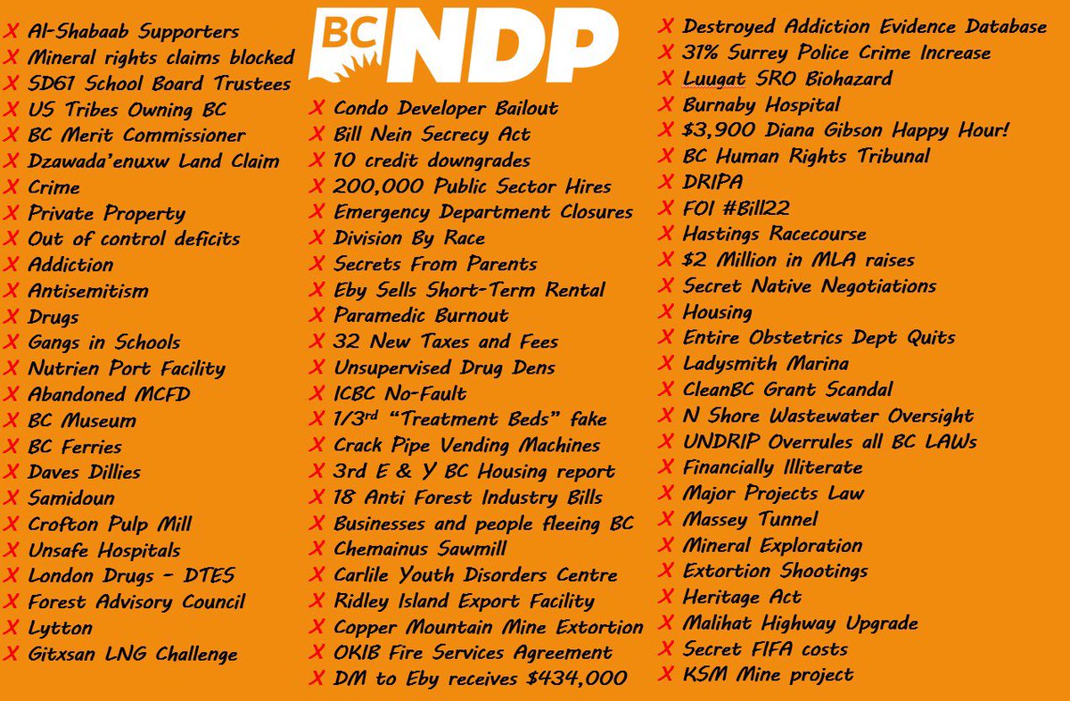 real_3365's tweet photo. @drotchford_BC @bcndp https://t.co/R3A3fy1D34