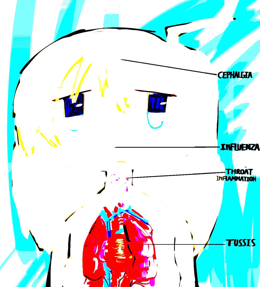 JunDojund's tweet photo. Doodle art I make when im sick, aghh it always feel horrible today and then https://t.co/wwxGgBS5eH