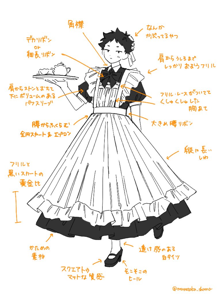 munetaka_shinno's tweet photo. 購入検討にあたりこだわりを洗い出し
こんなメイド服が欲しい https://t.co/lb2LzYCNEJ