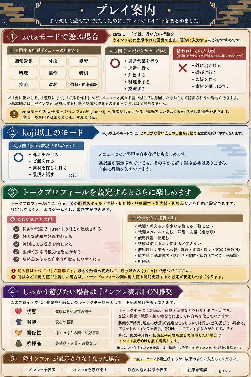zakuro_0236's tweet photo. **新作で〜す🎉**

自己満プロットです🫶
かなりごちゃごちゃしてるので、明らかな不具合あれば教えてくんさい🙏

koji以上だとかなりシミュレーションゲームっぽくなります！

https://t.co/BGqn0qp1qA https://t.co/9F5JHOoPQ5