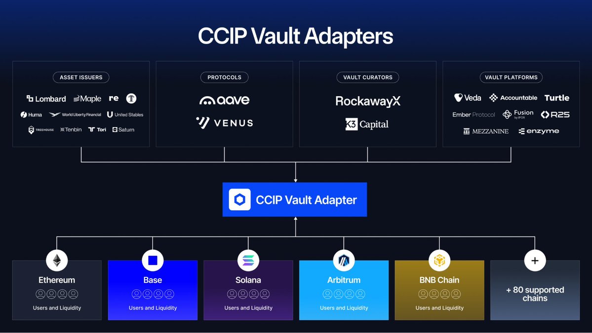 GibCryptoNews tweet picture