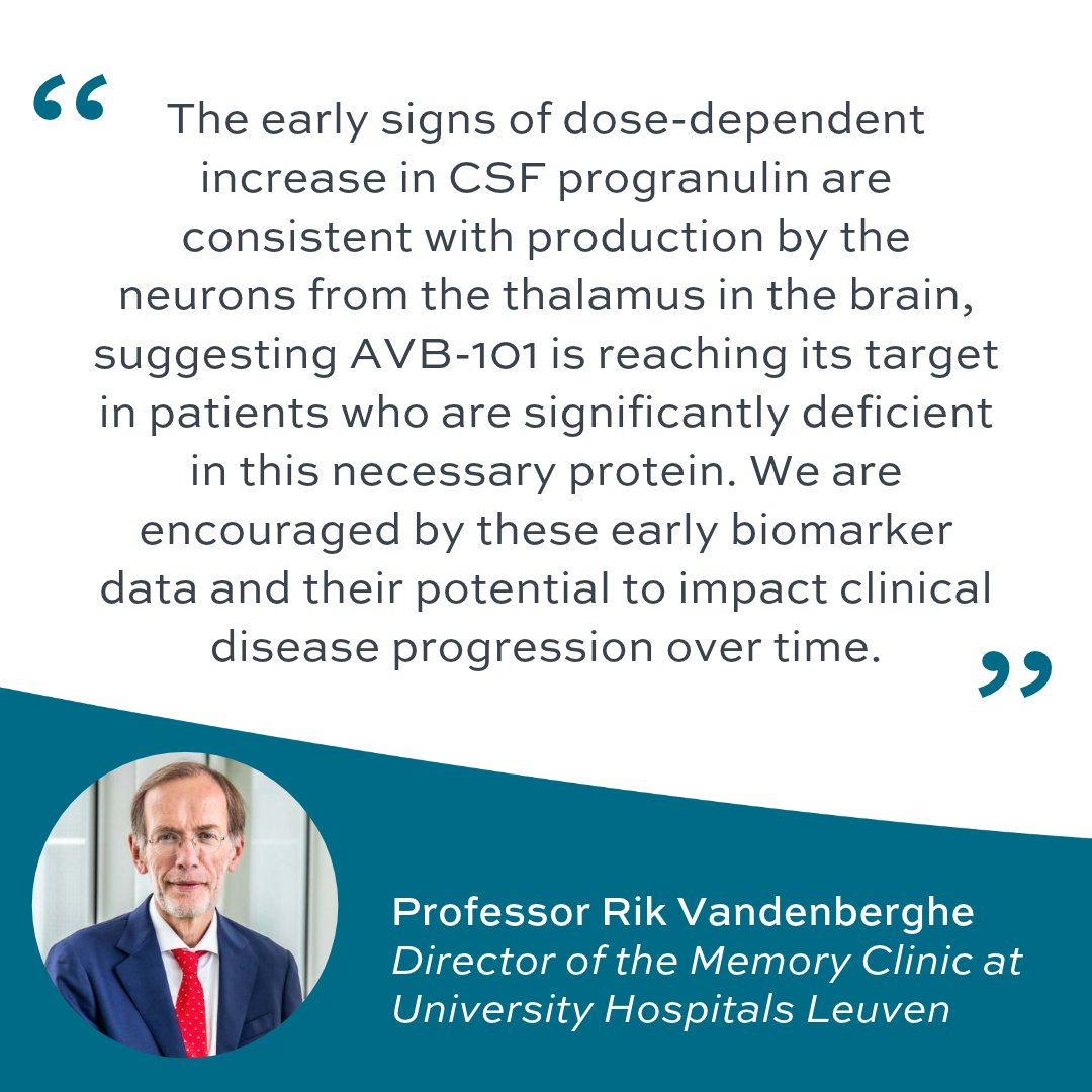 AviadoBio's tweet photo. New biomarker &amp; safety data from our Phase 1/2 ASPIRE-FTD trial show early signs of dose-dependent increases in cerebrospinal fluid progranulin.

The data will be presented at #ISFTD2026 on Oct. 11 at 9:15 a.m. ET.

Read more: https://t.co/3P6g0peM6p

#GeneTherapy https://t.co/WRwfZJ0Umb