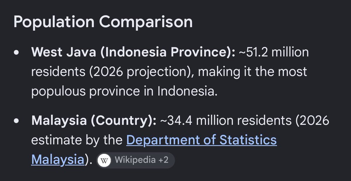 tgartgar1's tweet photo. @saludosparatii Ga ngaruh njir, cuman 2/3 jawabarat itu pun kalau semua beli barang indo wkwk https://t.co/secOKDl2bP