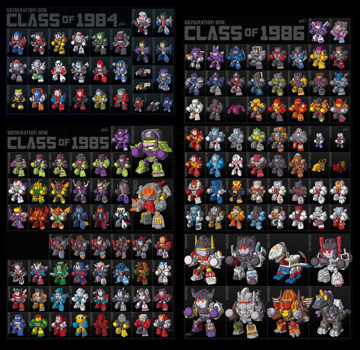 LilFormers tweet picture