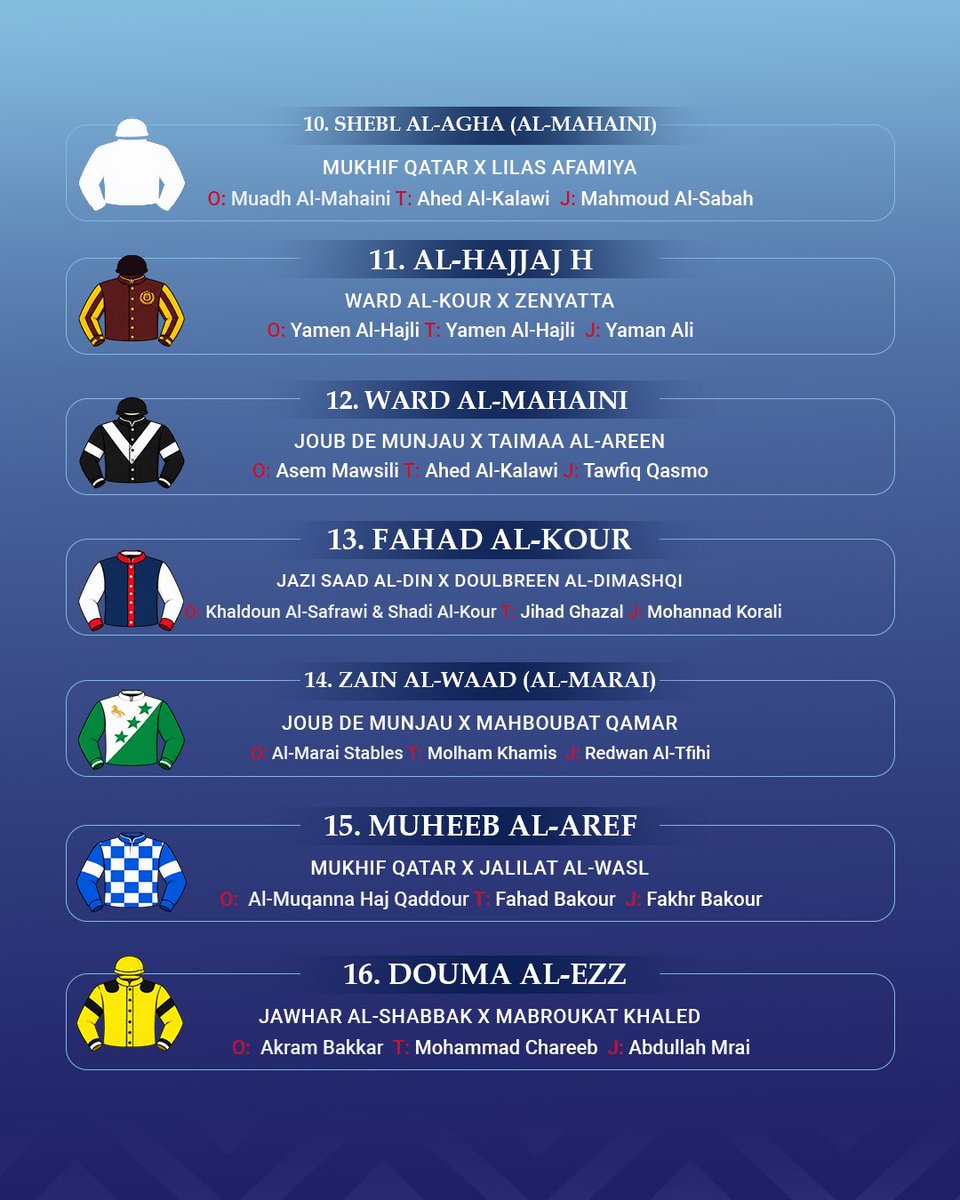 TheEmiratespcup's tweet photo. An elite field ready for the challenge in Syria. 🐎🏆
Meet the runners and all the key details for the UAE President’s Cup for Pure Arabian Horses, ahead of the race for the Syria leg title at Latakia Racecourse on 9 October.
#UAEPresidentCup | #SyriaStage | #LatakiaRacecourse
#كأس_رئيس_الدولة_للخيول_العربية | #مضمار_اللاذقية
